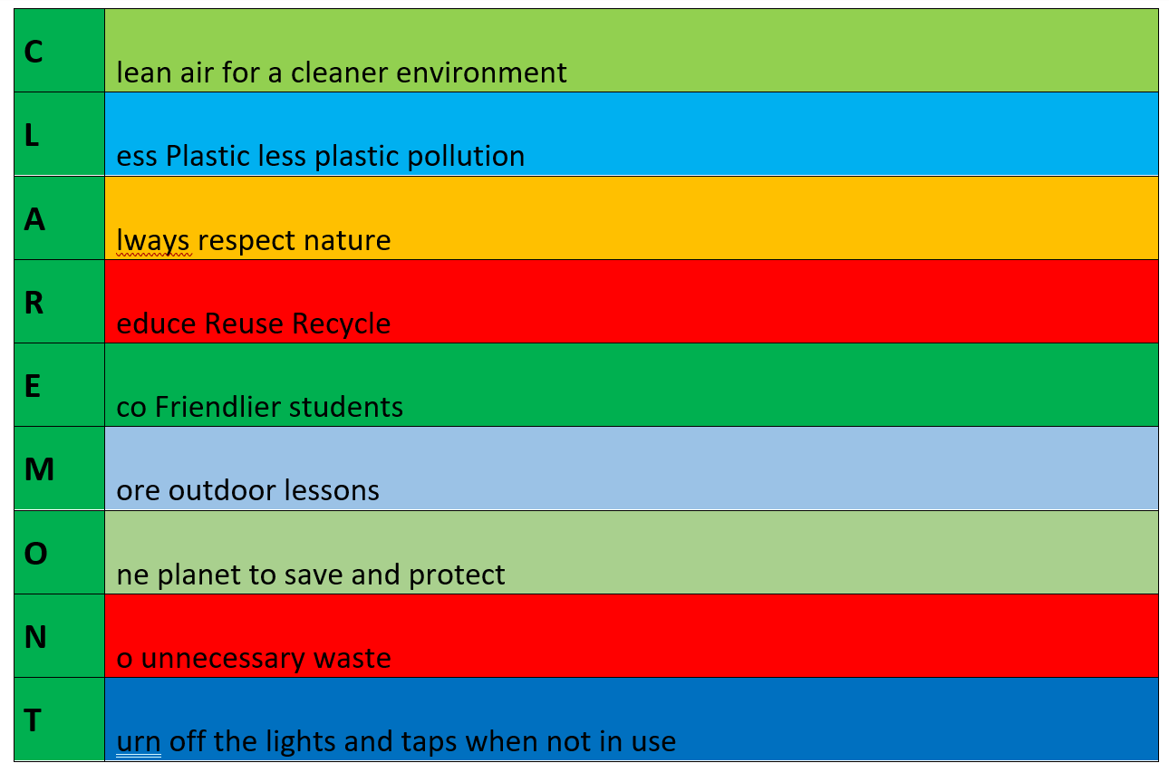 Eco Code